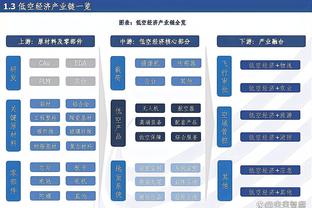 王猛：德国成为了冠军 从2008到2023这就是我们和世界的差距